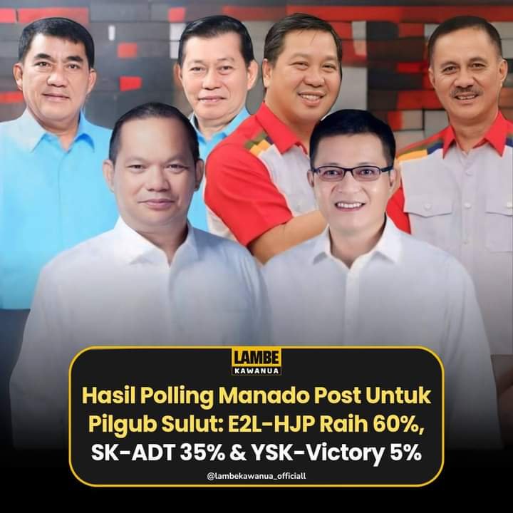 Pilgub Sulut 2024: E2L-HJP Terus Unggul di Polling Manado Post